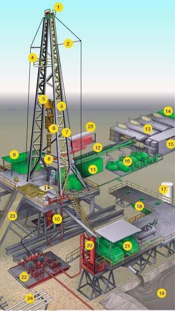 industrial-brain-injury-accidents-the-third-party-claim